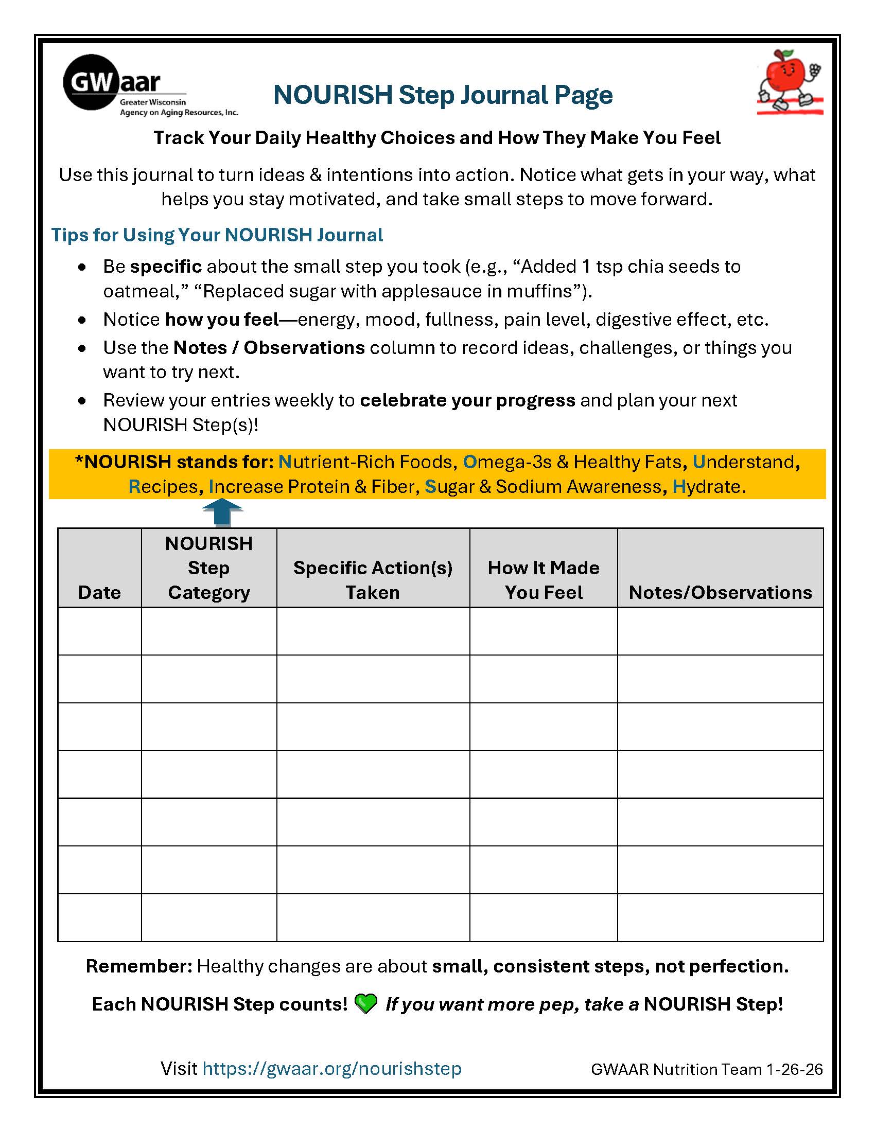NOURISH Step journal page